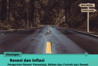 Resesi Dan Inflasi