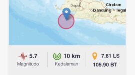 Gempa Bumi Bayah Banten Hari ini Dirasakan Sekitar Wilayah Tangerang