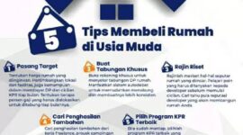 Tips Membeli Rumah Usia Muda
