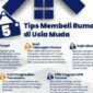 Tips Membeli Rumah Usia Muda