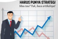 Tips Investasi Saham