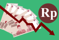 Nilai Tukar Rupiah Terus Melemah Terhadap Dolar AS: Alasan dan Dampaknya