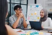 Langkah langkah memulai usaha dalam kewirausahaan