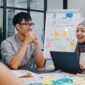 Langkah langkah memulai usaha dalam kewirausahaan