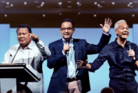 Hasil Survei LSI Kandidat Capres 2024