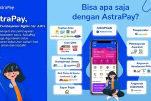 TIPS UNTUK MAKSIMALKAN KEBUTUHAN SEHARI HARI DENGAN ASTRAPAY