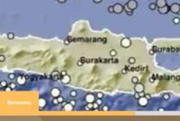 Berikut Gempa Bumi di Daerah Pacitan dan Banyak Wilayah Lain di Indonesia Sepanjang Hari Ini