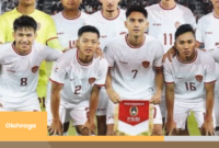 Jadwal Live Streaming Indonesia vs Uzbekistan Semifinal Piala Asia U-23 2024