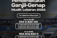 Jadwal Ganjil Genap Arus Balik Lebaran 2024 12-16 April