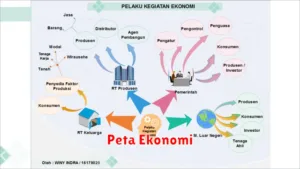 Siapkan Peta Ekonomi dan Minta Disiplin Pengelolaan Anggaran ya Pak Prabowo kata Pengusaha Siapkan Peta Ekonomi dan Minta Disiplin Pengelolaan Anggaran ya Pak Prabowo kata Pengusaha
