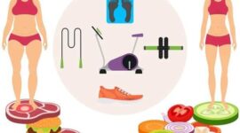 Tutorial Diet: Panduan Lengkap untuk Menurunkan Berat Badan Secara Sehat