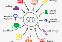 5 Cara Optimasi SEO Buat Artikel Web