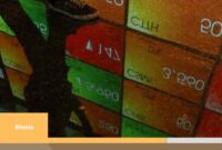 IHSG Anjlok 1,4% Sentuh 6.700 di Akhir minggu, Ini pemicunya