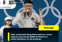 Rizki Juniansyah Sang Rekor pertama dalam sejarah yang meraih EMAS di Olimpiade untuk Indonesia, Ini dia profilnya