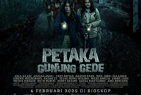 Petaka Gunung Gede