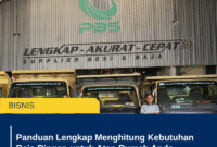 Panduan Lengkap Menghitung Kebutuhan Baja Ringan untuk Atap Rumah Anda