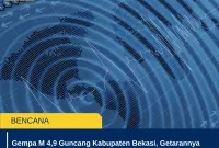 Gempa M 4,9 Guncang Kabupaten Bekasi, Getarannya Sampai Jakarta Bikin Warga Heboh