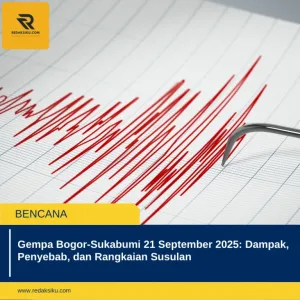 Gempa Bogor-Sukabumi 21 September 2025: Dampak, Penyebab, dan Rangkaian Susulan Gempa Bogor-Sukabumi 21 September 2025: Dampak, Penyebab, dan Rangkaian Susulan