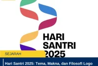 Hari Santri 2025: Tema, Makna, dan Filosofi Logo “Pita Cakrawala” yang Penuh Harapan