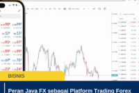 Peran Java FX sebagai Platform Trading Forex dalam Ekosistem Bisnis Online Modern