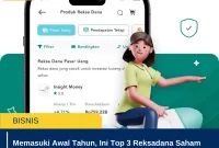 Memasuki Awal Tahun, Ini Top 3 Reksadana Saham dengan Kinerja Tertinggi di Bulan Desember–Januari