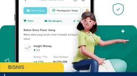 Memasuki Awal Tahun, Ini Top 3 Reksadana Saham dengan Kinerja Tertinggi di Bulan DesemberÃƒÂ¢Ã¢â€šÂ¬Ã¢â‚¬Å“Januari