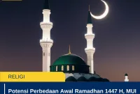 Potensi Perbedaan Awal Ramadhan 1447 H, MUI Imbau Umat Jaga Kedewasaan dan Persatuan