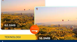 Kompres Video dan Gabung Foto: Cara Praktis Mengelola Media Digital dengan Efisien