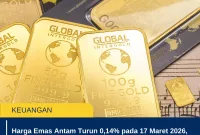 Harga Emas Antam Turun 0,14% pada 17 Maret 2026, Seluruh Pecahan Alami Koreksi