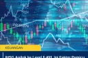 IHSG Anjlok ke Level 6.400, Ini Faktor Pemicu Tekanan Pasar