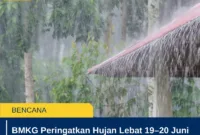 BMKG Peringatkan Hujan Lebat 19–20 Juni 2026, Sumut hingga NTT Waspada