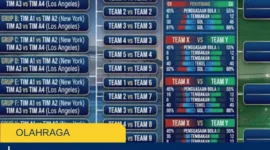Cara Cek Jadwal Piala Dunia 2026, Wajib Tahu 7 Langkah