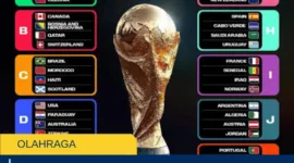 Ramai Dicari! 6 Jadwal Piala Dunia 2026 Hari Ini yang Wajib Ditonton