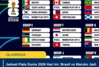 Jadwal Piala Dunia 2026 Hari Ini: Brasil vs Maroko Jadi Laga yang Paling Dinanti
