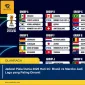 Jadwal Piala Dunia 2026 Hari Ini: Brasil vs Maroko Jadi Laga yang Paling Dinanti