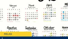 Kalender Hijriah Hari Ini 14 Juni 2026, Masuk 28 Dzulhijjah 1447 H