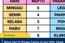Weton Hari Ini Minggu Pahing 14 Juni 2026, Simak Makna dan Penanggalan Jawa