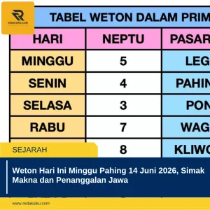 WETON HARI INI MINGGU PAHING 14 JUNI 2026, SIMAK MAKNA DAN PENANGGALAN JAWA WETON HARI INI MINGGU PAHING 14 JUNI 2026, SIMAK MAKNA DAN PENANGGALAN JAWA