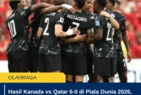Hasil Kanada vs Qatar 6-0 di Piala Dunia 2026, Jonathan David Cetak Hat-trick Bersejarah