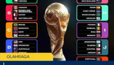 Ramai Dicari! 6 Jadwal Piala Dunia 2026 Hari Ini yang Wajib Ditonton
