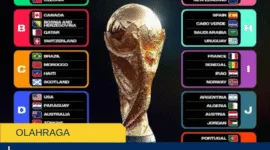 Ramai Dicari! 6 Jadwal Piala Dunia 2026 Hari Ini yang Wajib Ditonton