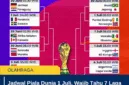 Jadwal Piala Dunia 1 Juli, Wajib Tahu 7 Laga Panas