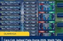 Cara Cek Jadwal Piala Dunia 2026, Wajib Tahu 7 Langkah