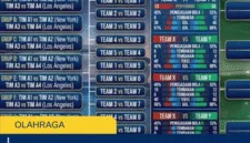 Cara Cek Jadwal Piala Dunia 2026, Wajib Tahu 7 Langkah
