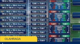 Cara Cek Jadwal Piala Dunia 2026, Wajib Tahu 7 Langkah
