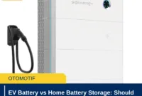 EV Battery vs Home Battery Storage: Should Your Car Power Your House?