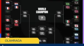 16 Besar Piala Dunia 2026, Terbaru 8 Jadwal dan Big Match Wajib Ditonton