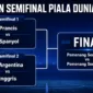 Semifinal Piala Dunia 2026: Jadwal dan Empat Tim Terakhir