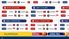 Jadwal AFF 2026 Resmi Dirilis, Timnas Indonesia Hadapi Vietnam di Fase Grup