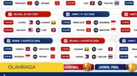 Jadwal AFF 2026 Resmi Dirilis, Timnas Indonesia Hadapi Vietnam di Fase Grup